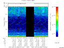 T2007230_07_75KHZ_WBB thumbnail Spectrogram