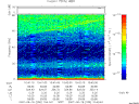 T2007230_10_75KHZ_WBB thumbnail Spectrogram