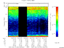 T2007231_09_75KHZ_WBB thumbnail Spectrogram