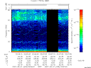 T2007233_02_75KHZ_WBB thumbnail Spectrogram