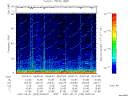 T2007233_09_75KHZ_WBB thumbnail Spectrogram
