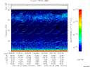 T2007235_14_75KHZ_WBB thumbnail Spectrogram