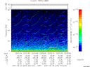 T2007237_22_75KHZ_WBB thumbnail Spectrogram