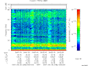 T2007238_04_75KHZ_WBB thumbnail Spectrogram