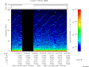 T2007240_10_75KHZ_WBB thumbnail Spectrogram