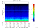 T2007240_15_75KHZ_WBB thumbnail Spectrogram