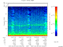 T2007241_03_75KHZ_WBB thumbnail Spectrogram