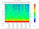 T2007241_08_10KHZ_WBB thumbnail Spectrogram