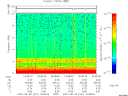T2007241_19_10KHZ_WBB thumbnail Spectrogram