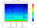 T2007242_00_75KHZ_WBB thumbnail Spectrogram