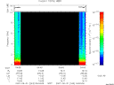 T2007243_04_10KHZ_WBB thumbnail Spectrogram