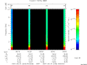 T2007243_05_10KHZ_WBB thumbnail Spectrogram