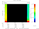 T2007243_08_10KHZ_WBB thumbnail Spectrogram