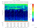 T2007247_01_75KHZ_WBB thumbnail Spectrogram