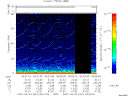 T2007247_04_75KHZ_WBB thumbnail Spectrogram