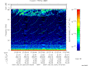 T2007247_07_75KHZ_WBB thumbnail Spectrogram