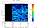 T2007247_14_2025KHZ_WBB thumbnail Spectrogram