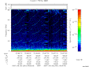 T2007251_03_75KHZ_WBB thumbnail Spectrogram