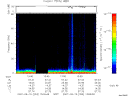 T2007253_13_75KHZ_WBB thumbnail Spectrogram