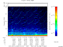 T2007259_21_75KHZ_WBB thumbnail Spectrogram
