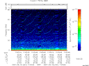 T2007261_17_75KHZ_WBB thumbnail Spectrogram