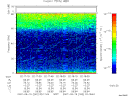 T2007262_02_75KHZ_WBB thumbnail Spectrogram