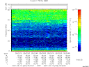T2007262_05_75KHZ_WBB thumbnail Spectrogram