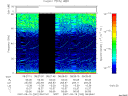 T2007262_08_75KHZ_WBB thumbnail Spectrogram