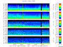 T2007298_2_5KHZ_WFB thumbnail Spectrogram