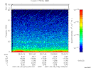 T2007272_23_75KHZ_WBB thumbnail Spectrogram