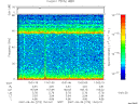 T2007273_13_75KHZ_WBB thumbnail Spectrogram