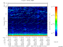 T2007292_01_75KHZ_WBB thumbnail Spectrogram