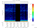 T2007292_22_75KHZ_WBB thumbnail Spectrogram