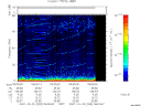 T2007293_06_75KHZ_WBB thumbnail Spectrogram