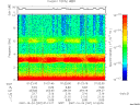T2007297_01_10KHZ_WBB thumbnail Spectrogram
