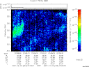 T2007343_07_325KHZ_WBB thumbnail Spectrogram
