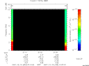T2007353_01_10KHZ_WBB thumbnail Spectrogram