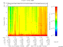 T2007353_11_10KHZ_WBB thumbnail Spectrogram