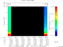T2007358_08_10KHZ_WBB thumbnail Spectrogram
