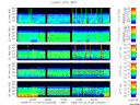 T2008010_25HZ_WFB thumbnail Spectrogram