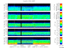 T2008011_25HZ_WFB thumbnail Spectrogram