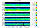 T2008017_25HZ_WFB thumbnail Spectrogram