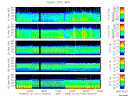 T2008021_25HZ_WFB thumbnail Spectrogram