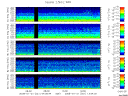 T2008021_2_5KHZ_WFB thumbnail Spectrogram