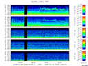 T2008022_2_5KHZ_WFB thumbnail Spectrogram