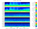 T2008027_2_5KHZ_WFB thumbnail Spectrogram