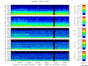 T2008030_2_5KHZ_WFB thumbnail Spectrogram