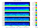 T2008031_2_5KHZ_WFB thumbnail Spectrogram