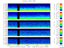T2008034_2_5KHZ_WFB thumbnail Spectrogram