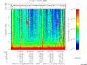 T2008020_03_10KHZ_WBB thumbnail Spectrogram